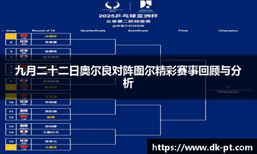 九月二十二日奥尔良对阵图尔精彩赛事回顾与分析